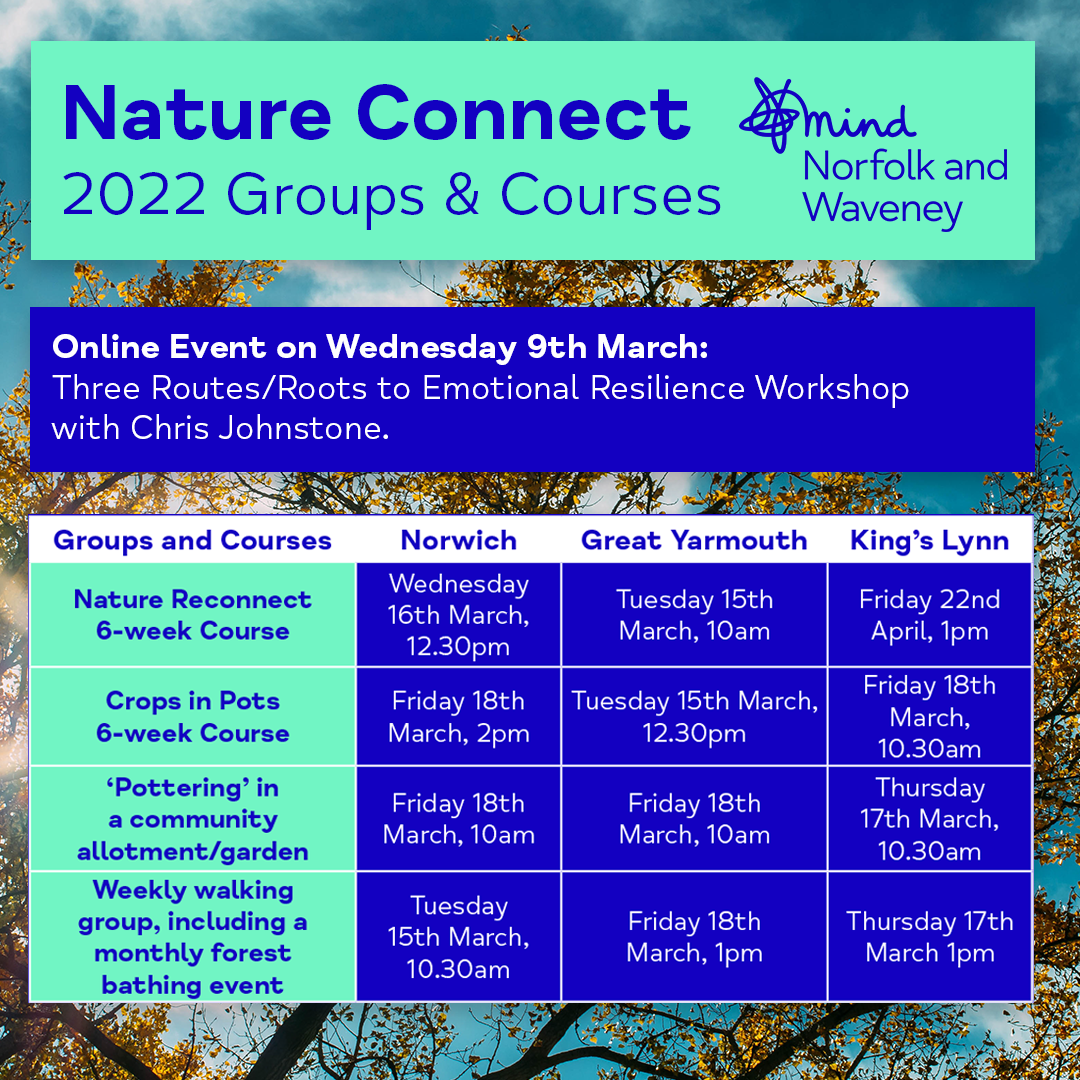 Norfolk and Waveney Mind Nature Connect Groups and Courses for 2022